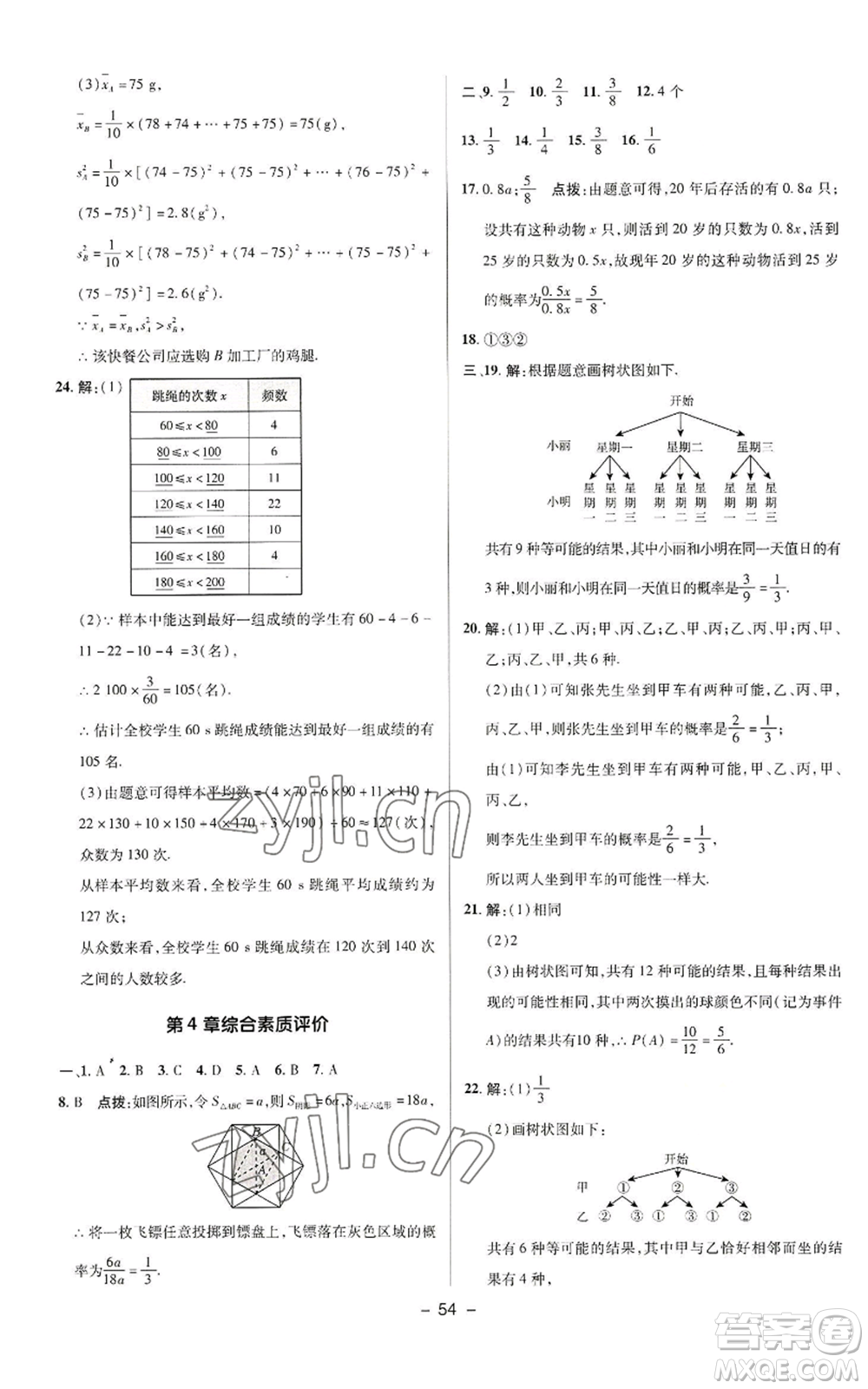 陜西人民教育出版社2022秋季綜合應(yīng)用創(chuàng)新題典中點提分練習冊九年級上冊數(shù)學蘇科版參考答案