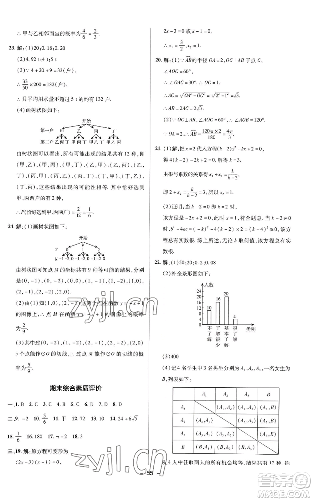 陜西人民教育出版社2022秋季綜合應(yīng)用創(chuàng)新題典中點提分練習冊九年級上冊數(shù)學蘇科版參考答案