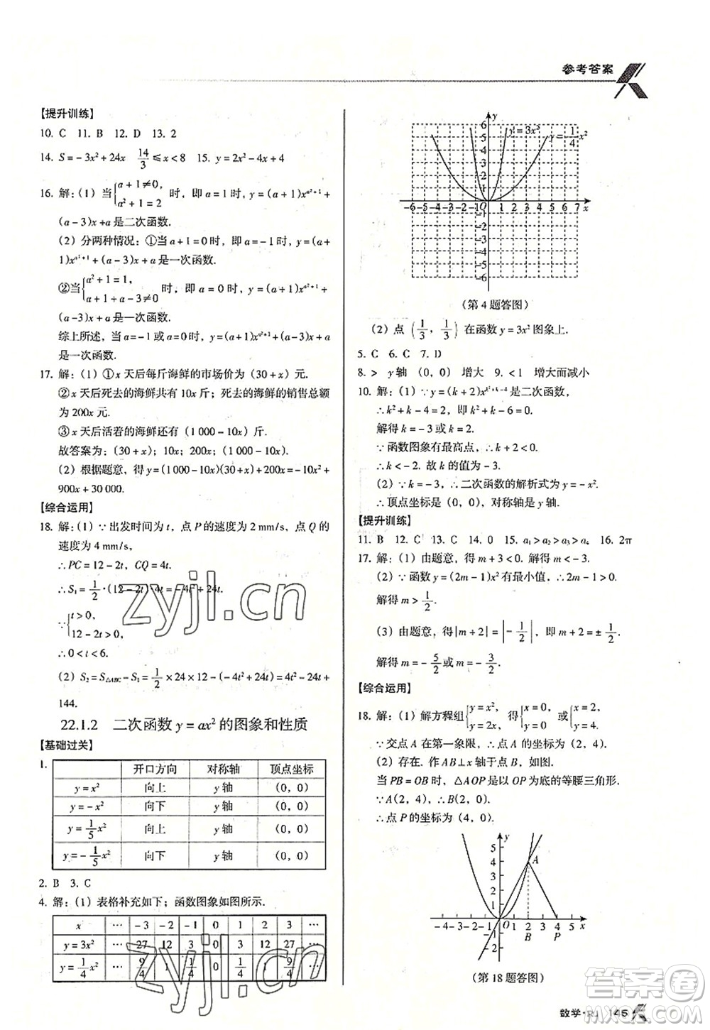 廣東經(jīng)濟(jì)出版社2022全優(yōu)點(diǎn)練課計(jì)劃九年級(jí)數(shù)學(xué)上冊(cè)RJ人教版答案