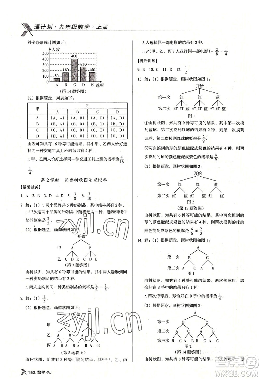 廣東經(jīng)濟(jì)出版社2022全優(yōu)點(diǎn)練課計(jì)劃九年級(jí)數(shù)學(xué)上冊(cè)RJ人教版答案