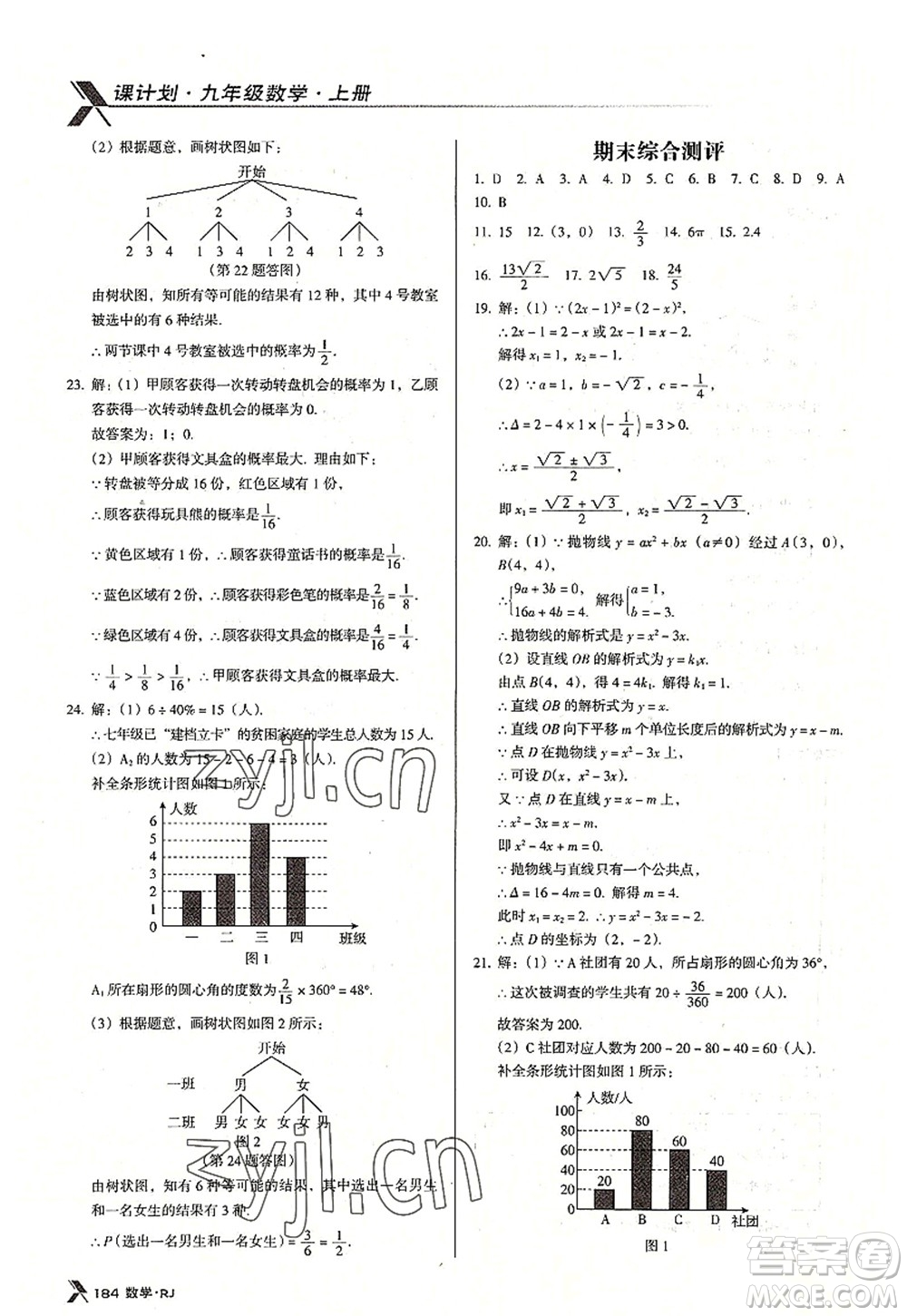 廣東經(jīng)濟(jì)出版社2022全優(yōu)點(diǎn)練課計(jì)劃九年級(jí)數(shù)學(xué)上冊(cè)RJ人教版答案