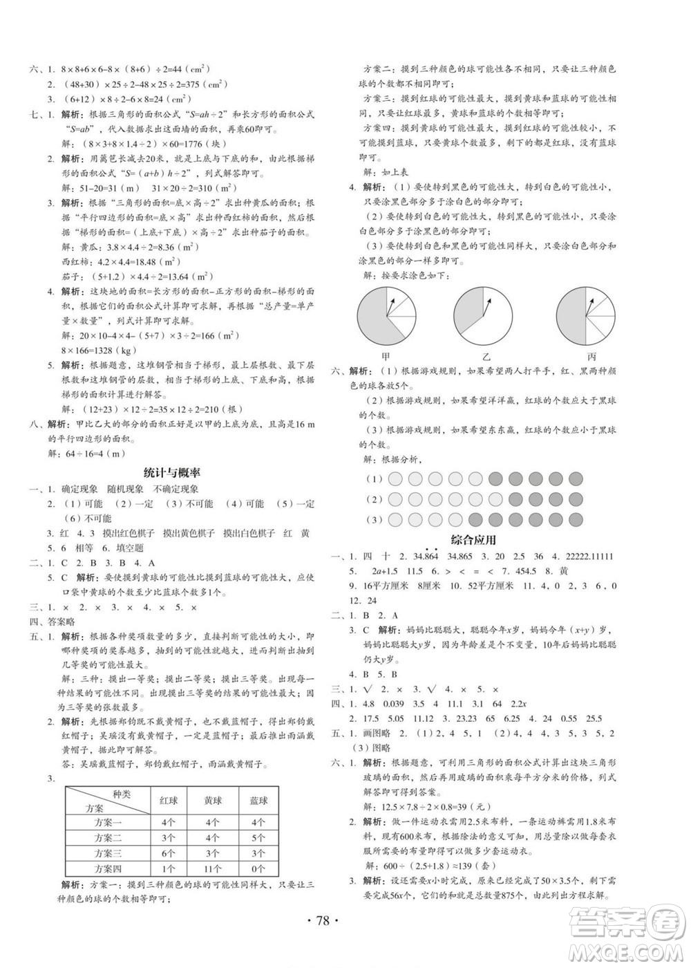 云南美術出版社2022啟迪全優(yōu)卷數(shù)學五年級上冊人教版答案