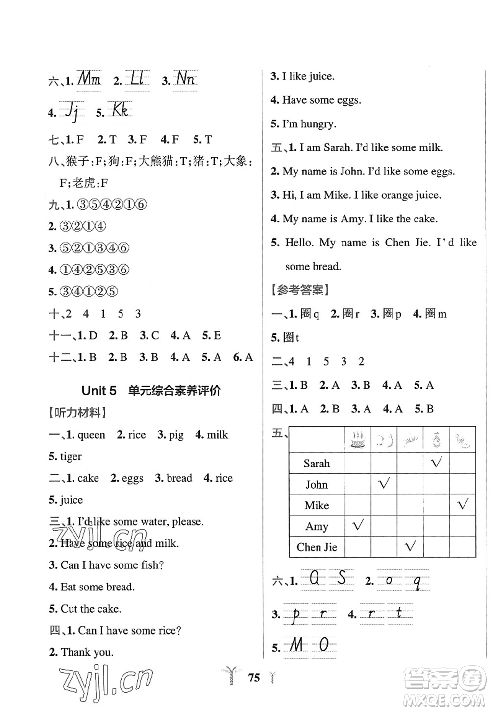 陜西師范大學(xué)出版總社2022PASS小學(xué)學(xué)霸沖A卷三年級(jí)英語上冊(cè)RJ人教版答案