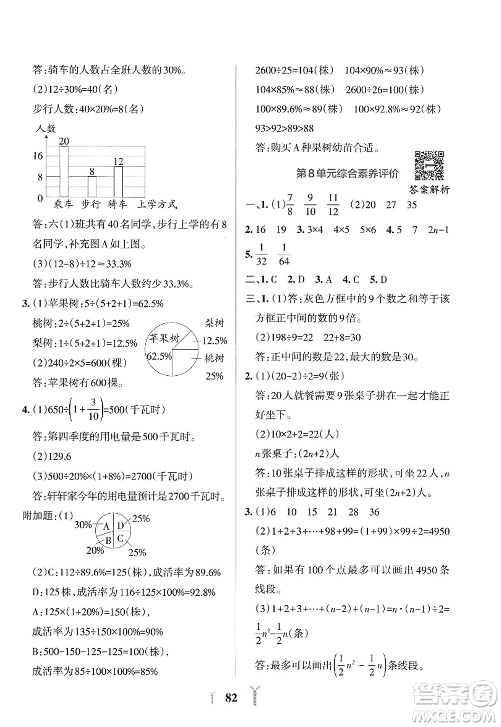 陜西師范大學出版總社2022PASS小學學霸沖A卷六年級數(shù)學上冊RJ人教版答案