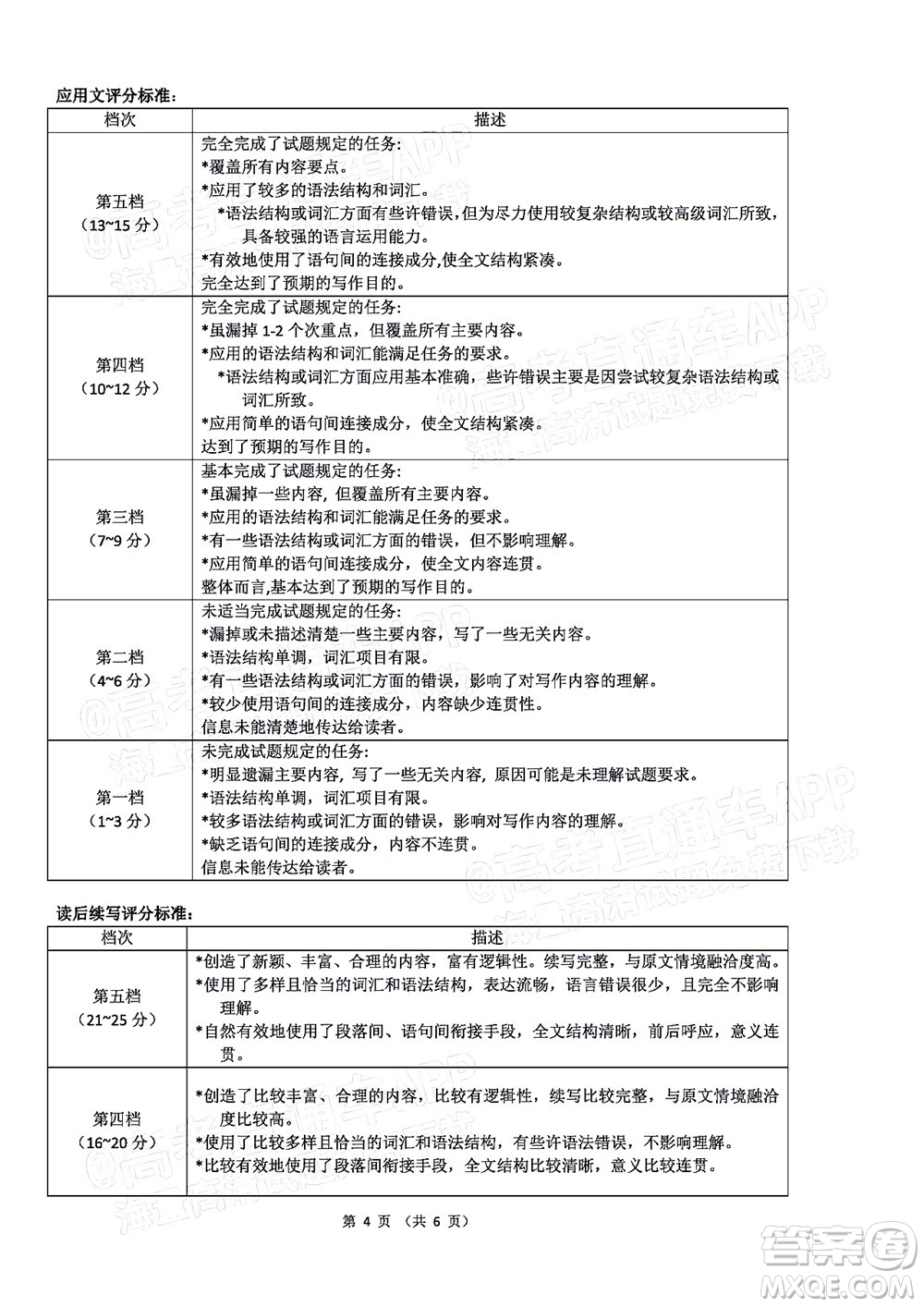 騰云聯(lián)盟2022-2023學(xué)年度上學(xué)期高三年級(jí)八月聯(lián)考英語(yǔ)試卷及答案