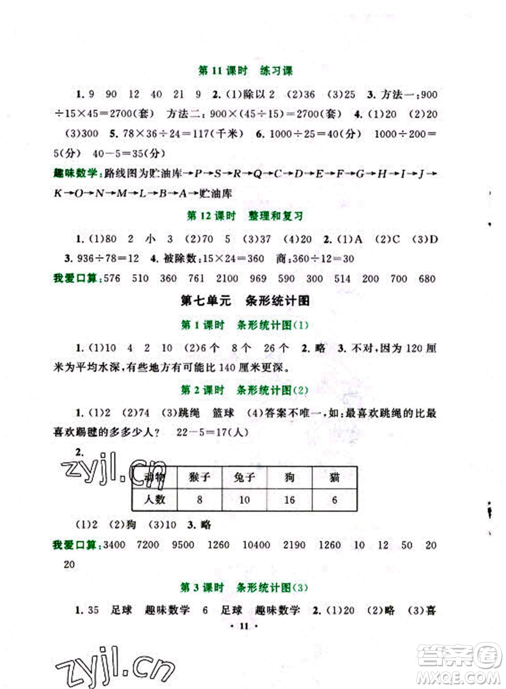 安徽人民出版社2022啟東黃岡作業(yè)本數(shù)學(xué)四年級上冊人教版答案