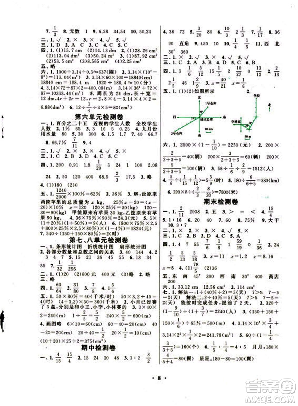 安徽人民出版社2022啟東黃岡作業(yè)本數(shù)學(xué)六年級(jí)上冊(cè)人教版答案