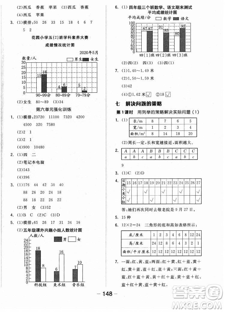 開明出版社2022全品學(xué)練考數(shù)學(xué)五年級上冊蘇教版答案