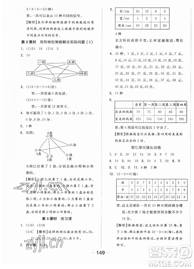 開明出版社2022全品學(xué)練考數(shù)學(xué)五年級上冊蘇教版答案