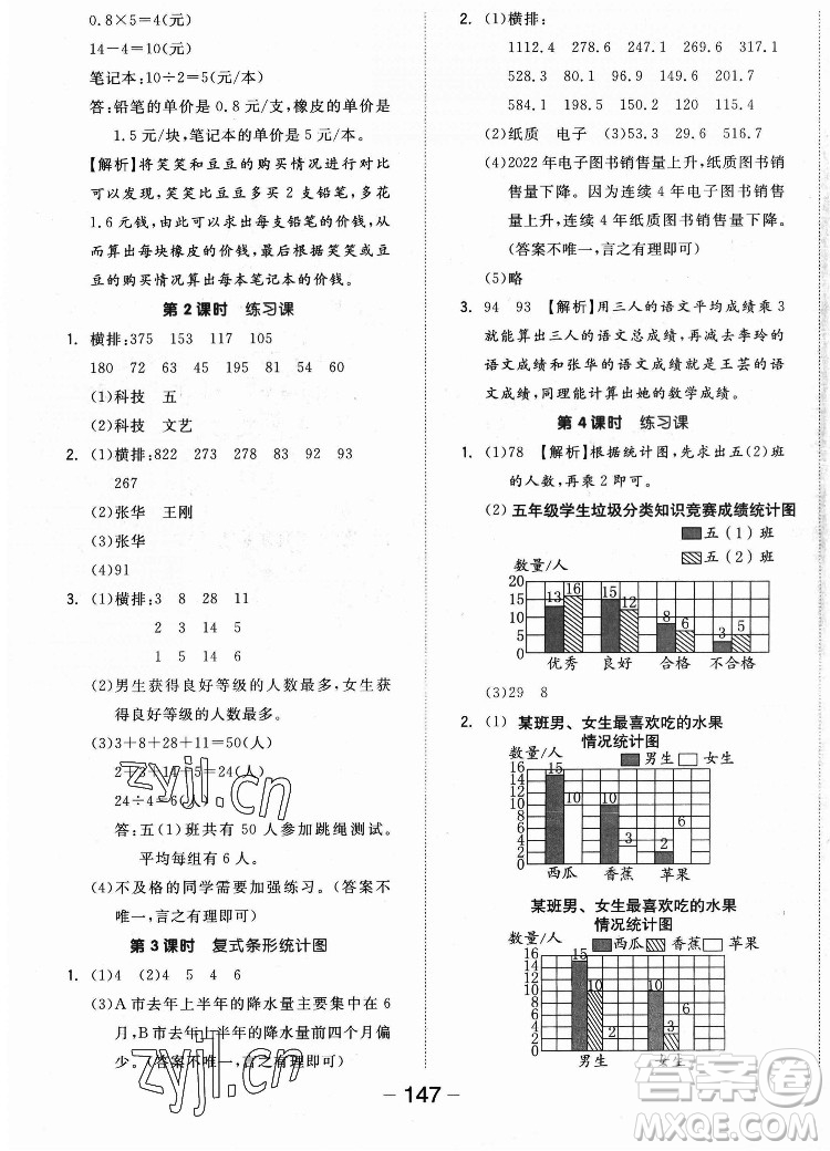 開明出版社2022全品學(xué)練考數(shù)學(xué)五年級上冊蘇教版答案