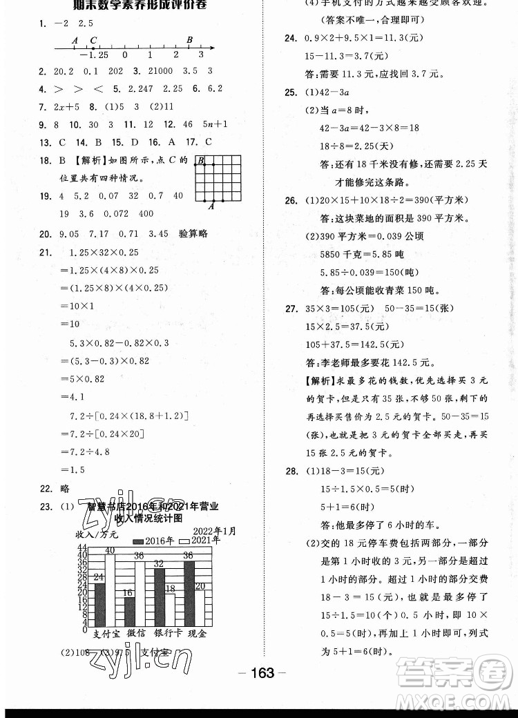 開明出版社2022全品學(xué)練考數(shù)學(xué)五年級上冊蘇教版答案