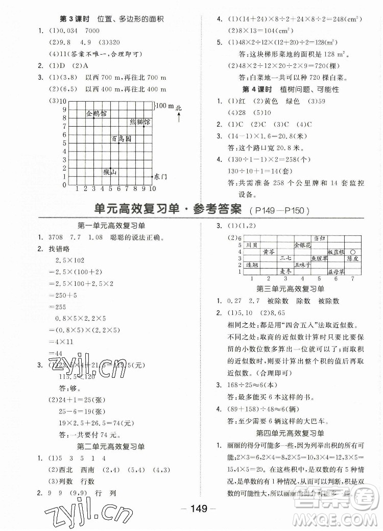 開明出版社2022全品學(xué)練考數(shù)學(xué)五年級(jí)上冊(cè)人教版答案