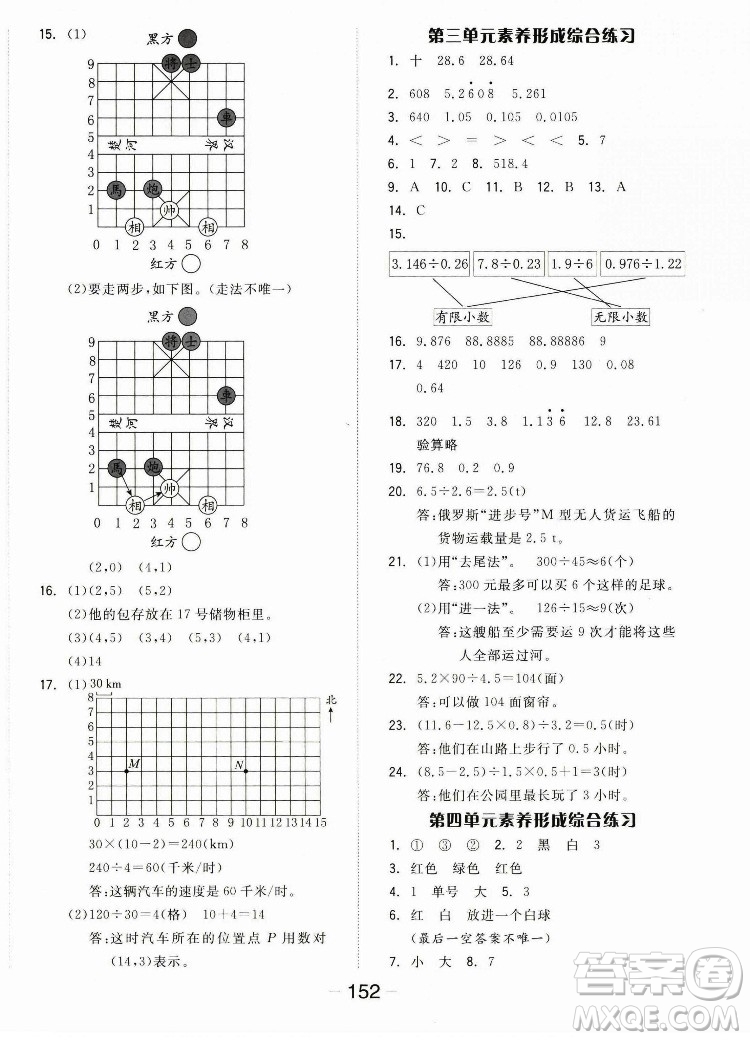 開明出版社2022全品學(xué)練考數(shù)學(xué)五年級(jí)上冊(cè)人教版答案