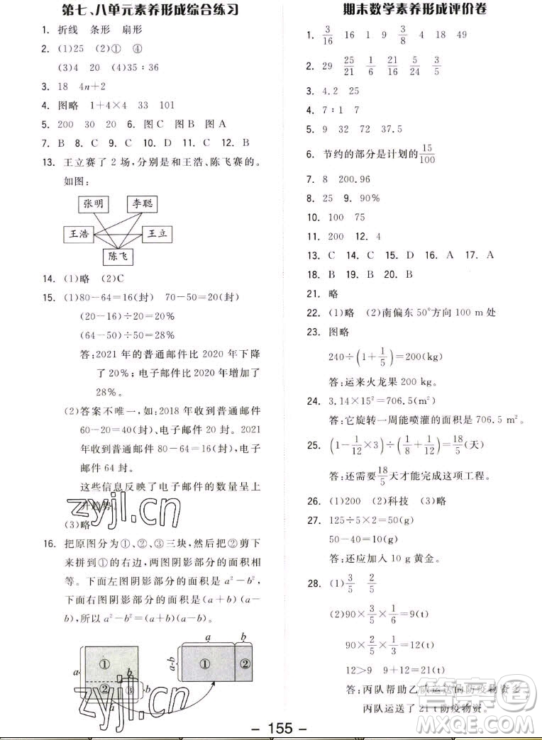 開明出版社2022全品學練考數(shù)學六年級上冊人教版答案