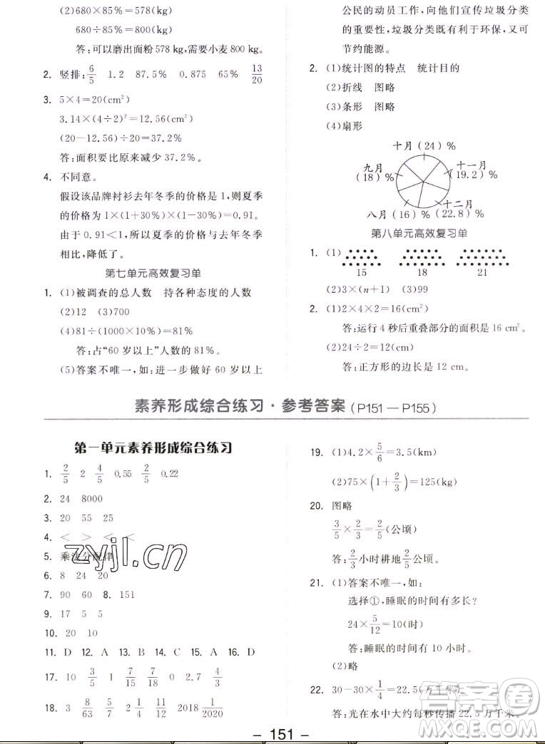 開明出版社2022全品學練考數(shù)學六年級上冊人教版答案