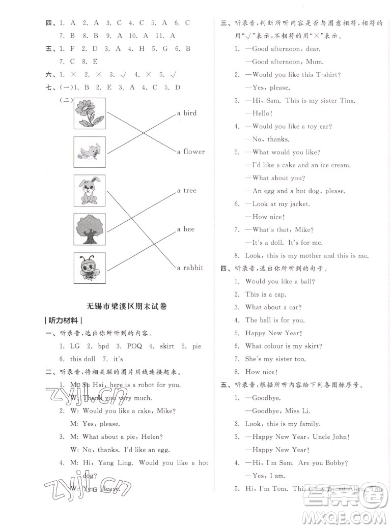 天津人民出版社2022全品小復(fù)習(xí)英語三年級上冊YL譯林版答案