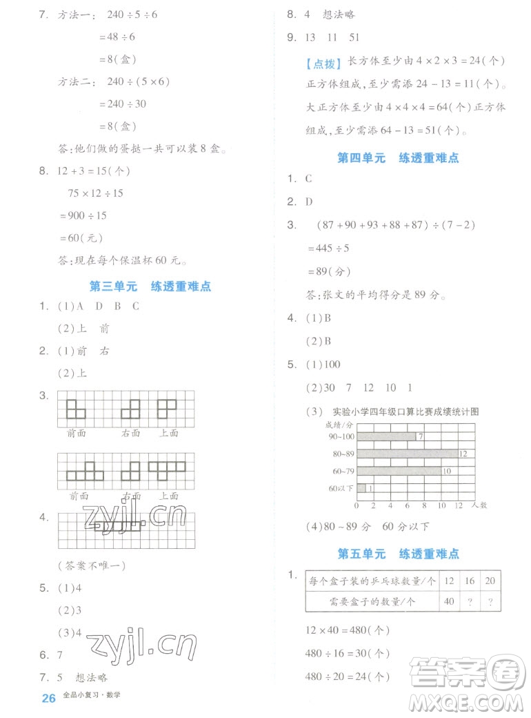 天津人民出版社2022全品小復習數(shù)學四年級上冊SJ蘇教版答案