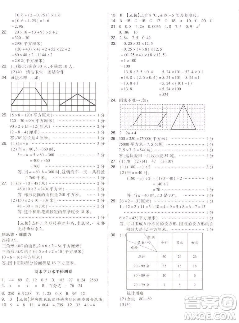 天津人民出版社2022全品小復(fù)習(xí)數(shù)學(xué)五年級上冊SJ蘇教版答案