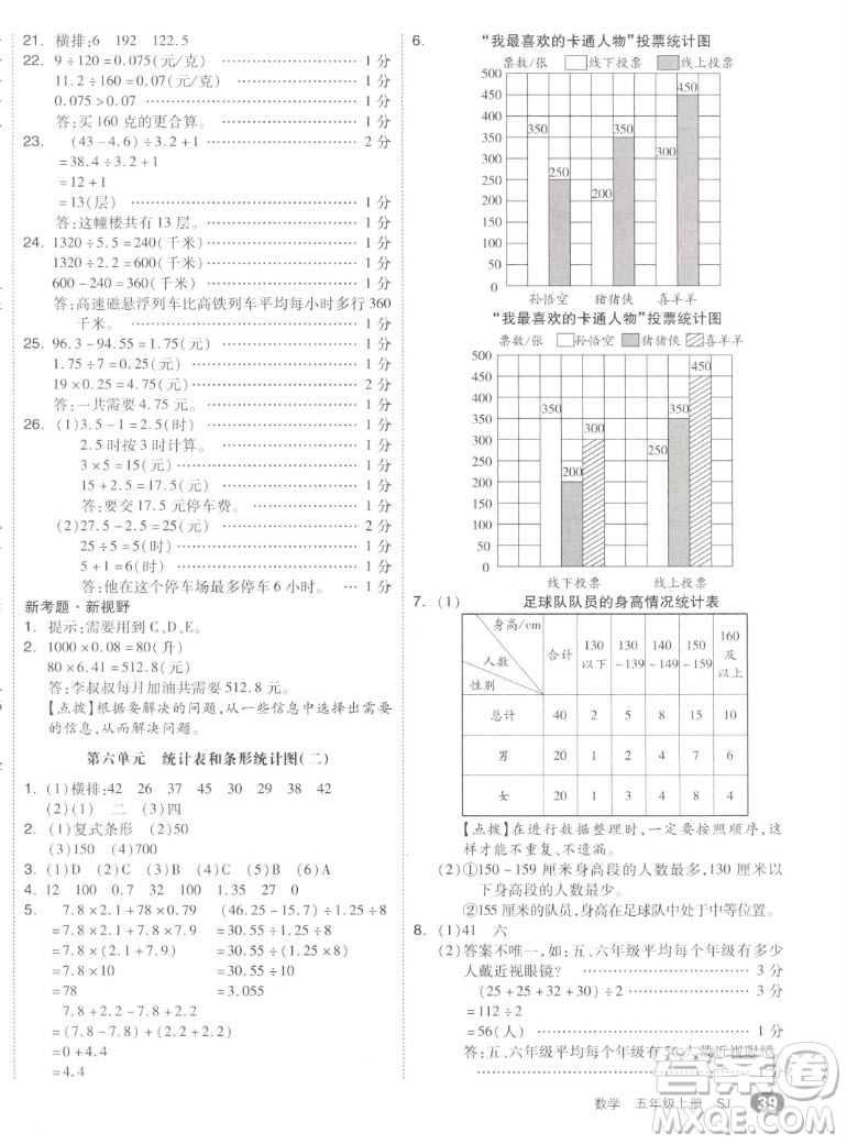 天津人民出版社2022全品小復(fù)習(xí)數(shù)學(xué)五年級上冊SJ蘇教版答案