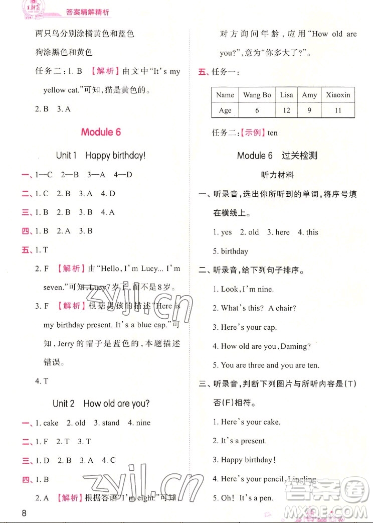 江西人民出版社2022王朝霞創(chuàng)維新課堂英語三年級(jí)上冊(cè)WY外研版答案