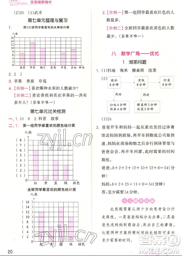 江西人民出版社2022王朝霞創(chuàng)維新課堂數(shù)學(xué)四年級(jí)上冊(cè)RJ人教版答案