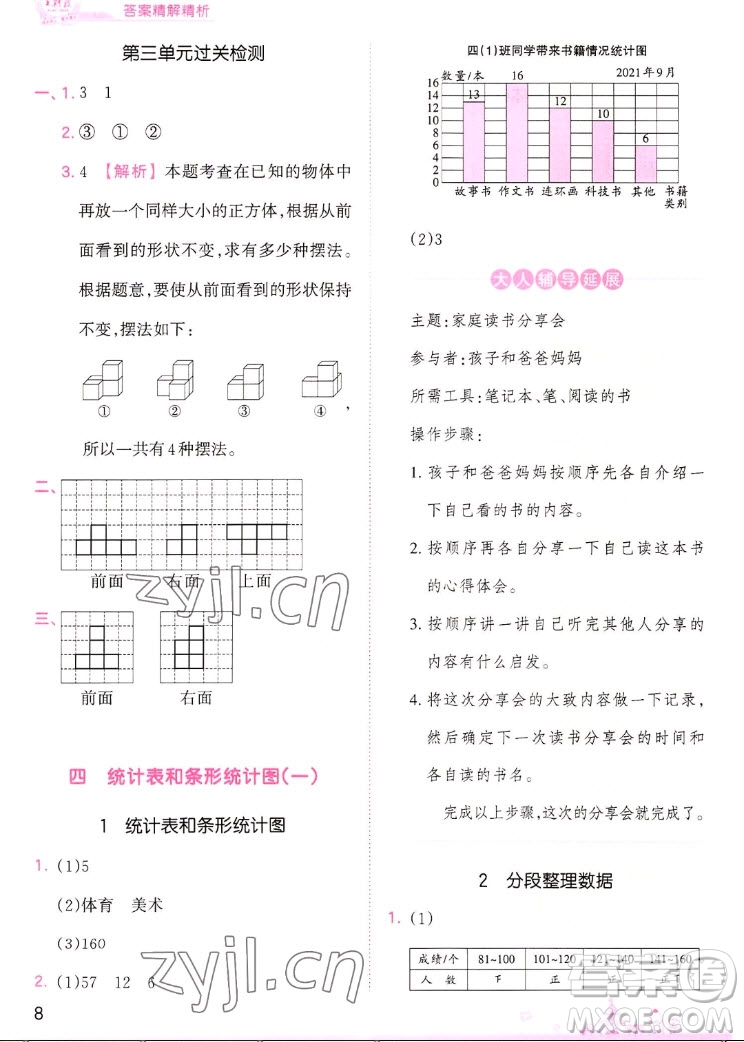 江西人民出版社2022王朝霞創(chuàng)維新課堂數(shù)學(xué)四年級(jí)上冊(cè)SJ蘇教版答案