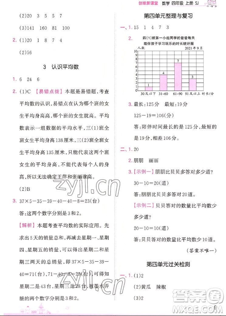 江西人民出版社2022王朝霞創(chuàng)維新課堂數(shù)學(xué)四年級(jí)上冊(cè)SJ蘇教版答案