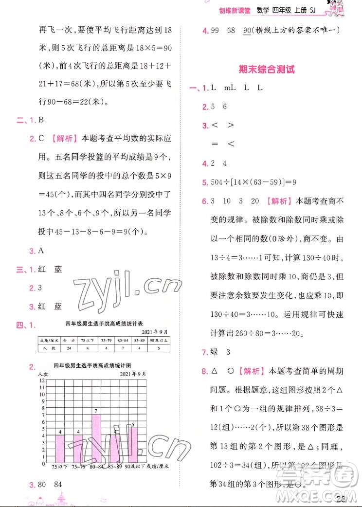 江西人民出版社2022王朝霞創(chuàng)維新課堂數(shù)學(xué)四年級(jí)上冊(cè)SJ蘇教版答案