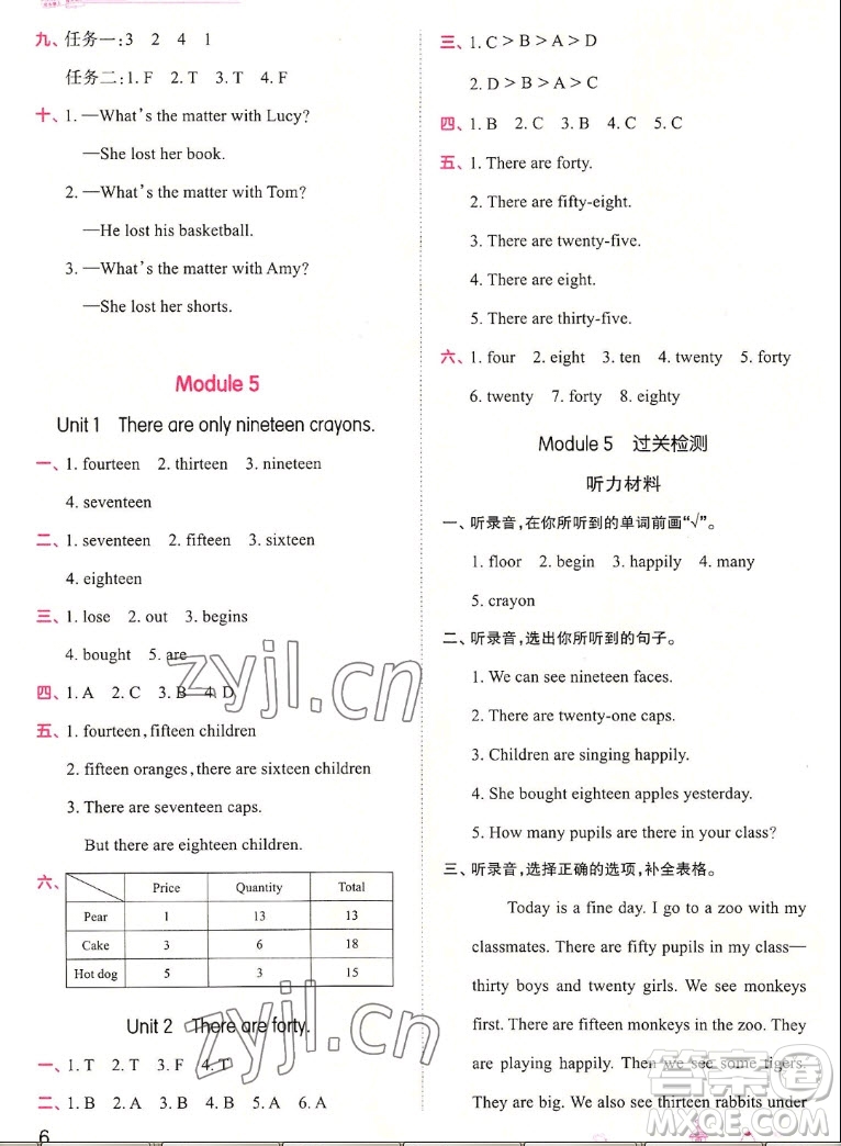 江西人民出版社2022王朝霞創(chuàng)維新課堂英語五年級上冊WY外研版答案