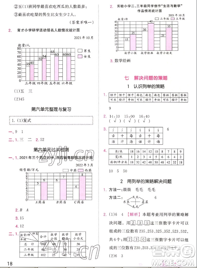 江西人民出版社2022王朝霞創(chuàng)維新課堂數(shù)學(xué)五年級(jí)上冊(cè)SJ蘇教版答案