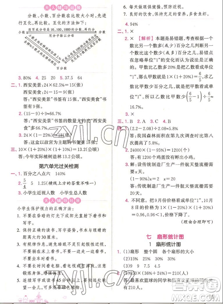 江西人民出版社2022王朝霞創(chuàng)維新課堂數(shù)學(xué)六年級上冊RJ人教版答案