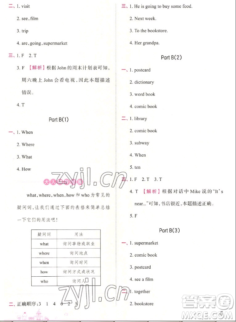 江西人民出版社2022王朝霞創(chuàng)維新課堂英語六年級上冊人教版答案