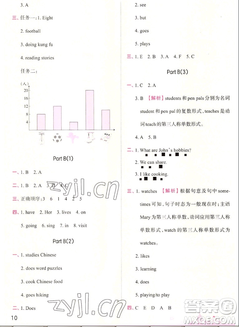 江西人民出版社2022王朝霞創(chuàng)維新課堂英語六年級上冊人教版答案