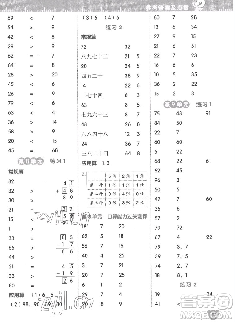 安徽教育出版社2022星級(jí)口算天天練二年級(jí)數(shù)學(xué)上R版人教版答案