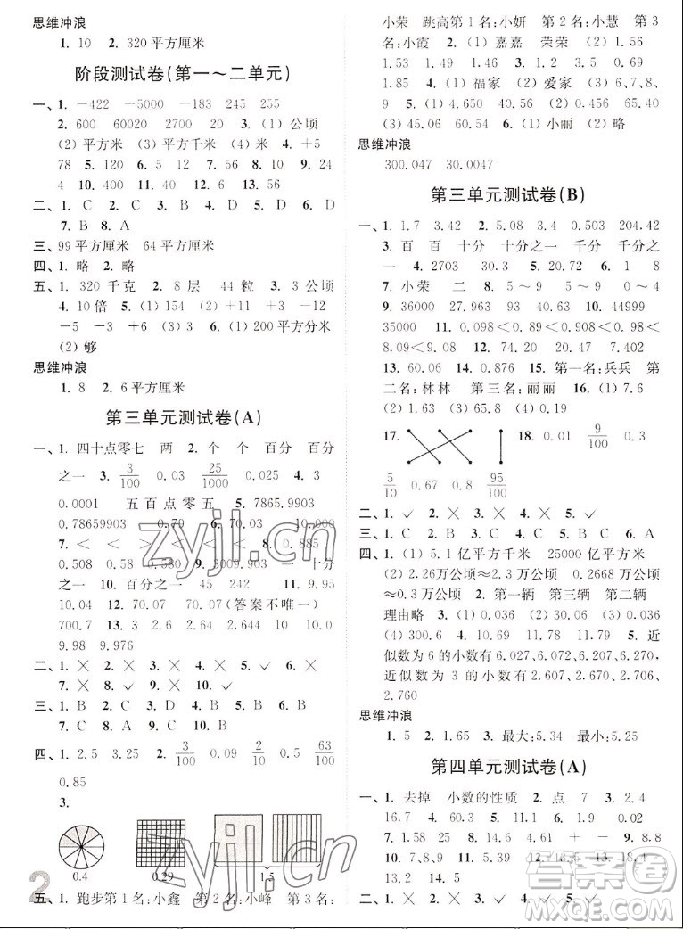 東南大學(xué)出版社2022秋江蘇密卷數(shù)學(xué)五年級(jí)上冊(cè)江蘇版答案