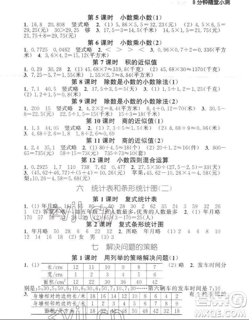 北方婦女兒童出版社2022秋江蘇金考卷數(shù)學(xué)五年級(jí)上冊(cè)蘇教版答案