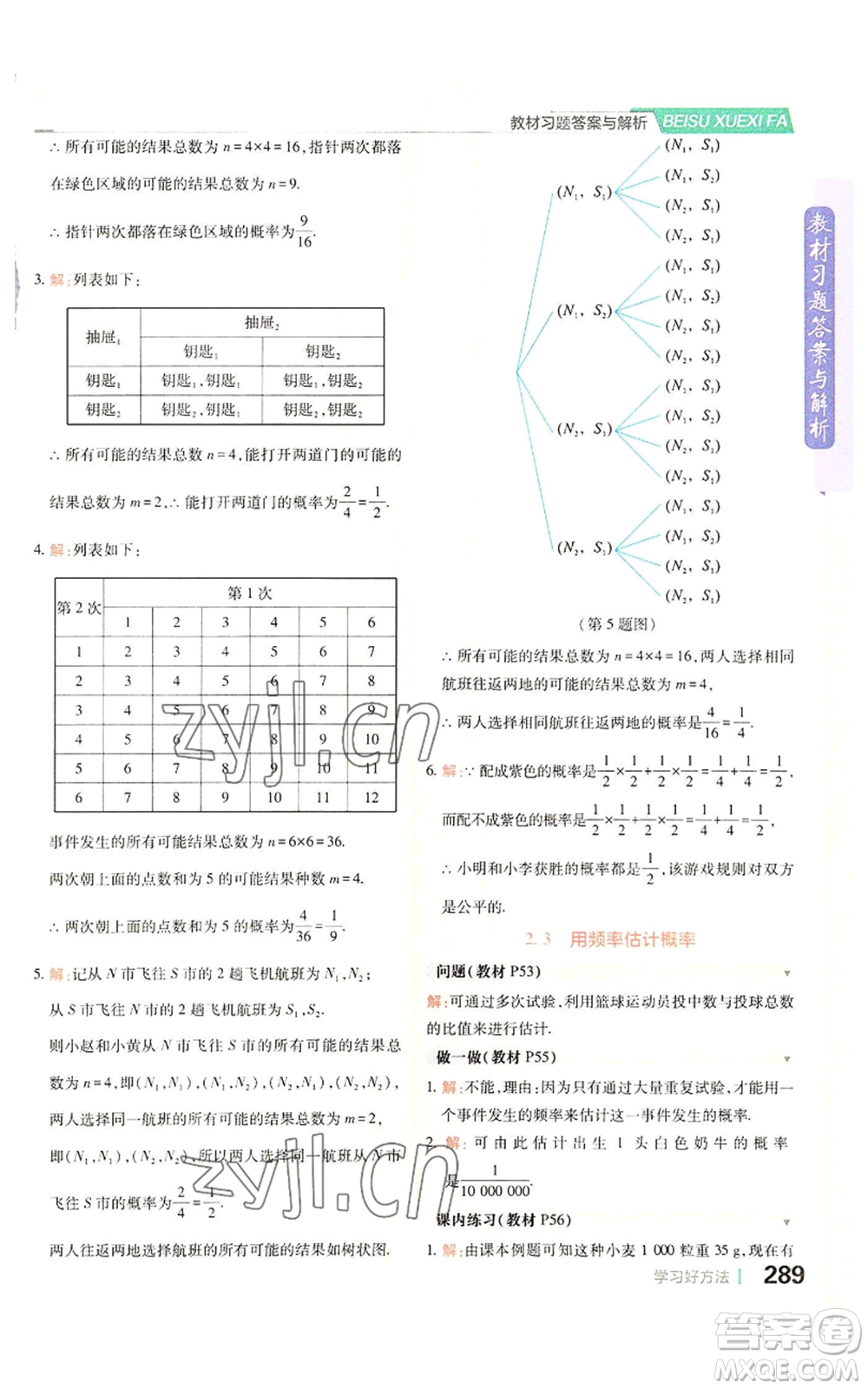 北京教育出版社2022倍速學(xué)習(xí)法九年級(jí)上冊(cè)數(shù)學(xué)浙教版參考答案