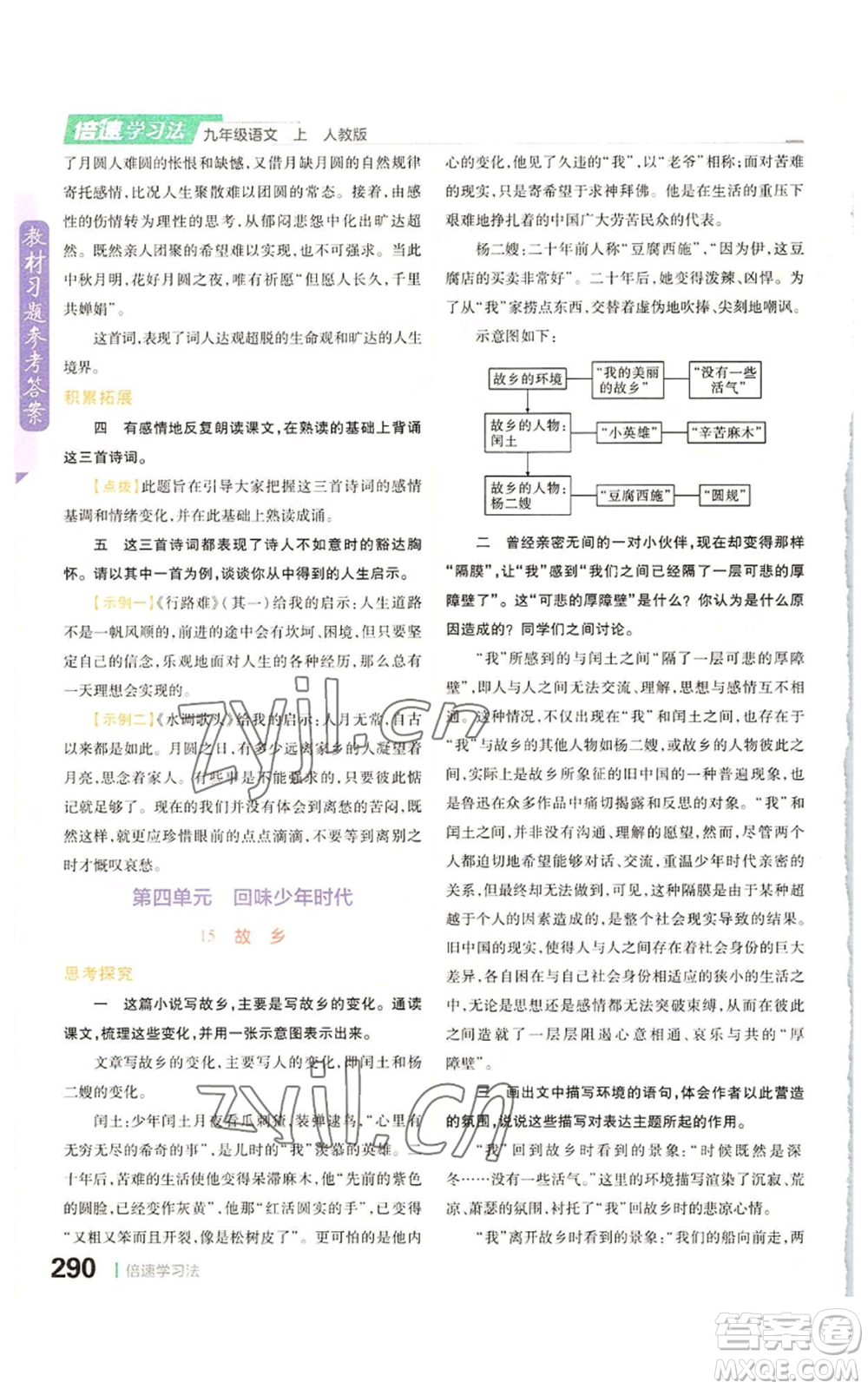 北京教育出版社2022倍速學(xué)習(xí)法九年級(jí)上冊(cè)語(yǔ)文人教版參考答案