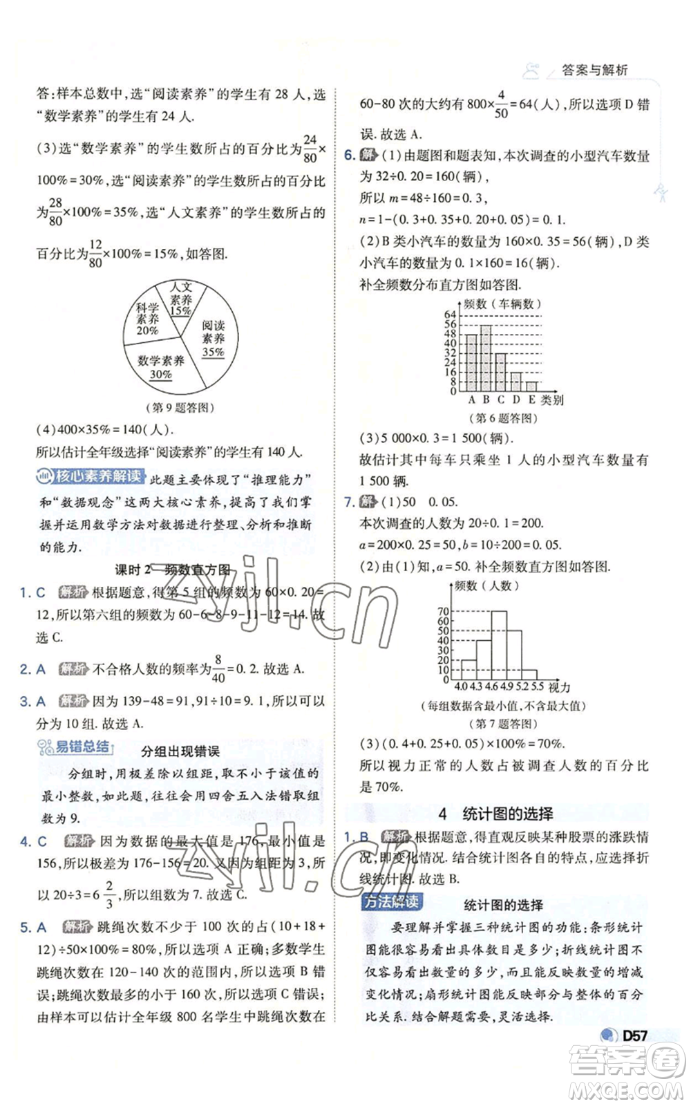 開明出版社2022秋季少年班七年級(jí)上冊(cè)數(shù)學(xué)北師大版參考答案