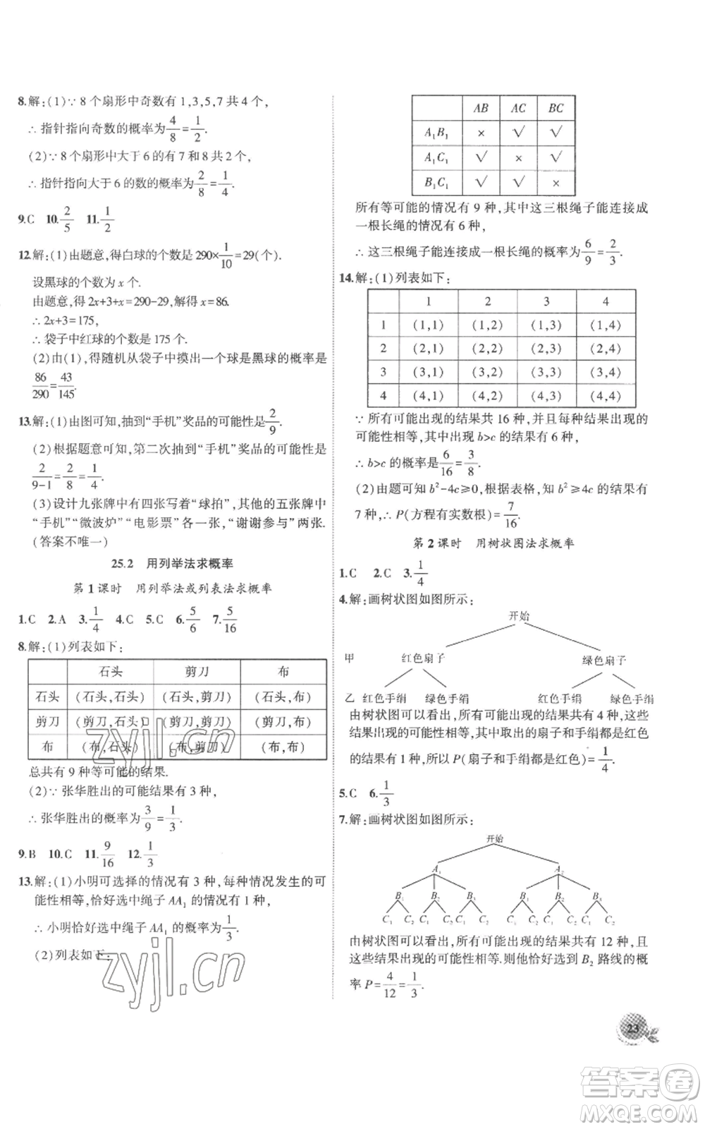 安徽大學(xué)出版社2022創(chuàng)新課堂創(chuàng)新作業(yè)本九年級(jí)上冊(cè)數(shù)學(xué)人教版參考答案