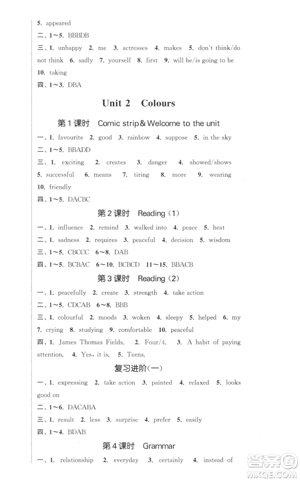 南京大學(xué)出版社2022提優(yōu)訓(xùn)練課課練九年級(jí)上冊(cè)英語(yǔ)江蘇版徐州專(zhuān)版參考答案