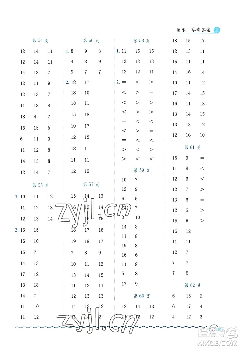 龍門(mén)書(shū)局2022黃岡小狀元口算速算練習(xí)冊(cè)一年級(jí)數(shù)學(xué)上冊(cè)R人教版答案