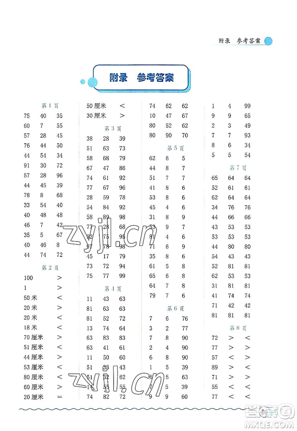 龍門書局2022黃岡小狀元口算速算練習(xí)冊二年級數(shù)學(xué)上冊R人教版答案