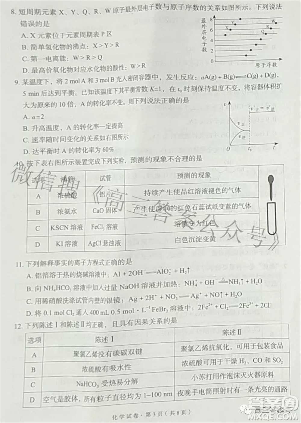 昆明市五華區(qū)2023屆高三教學質量摸底檢測化學試題及答案