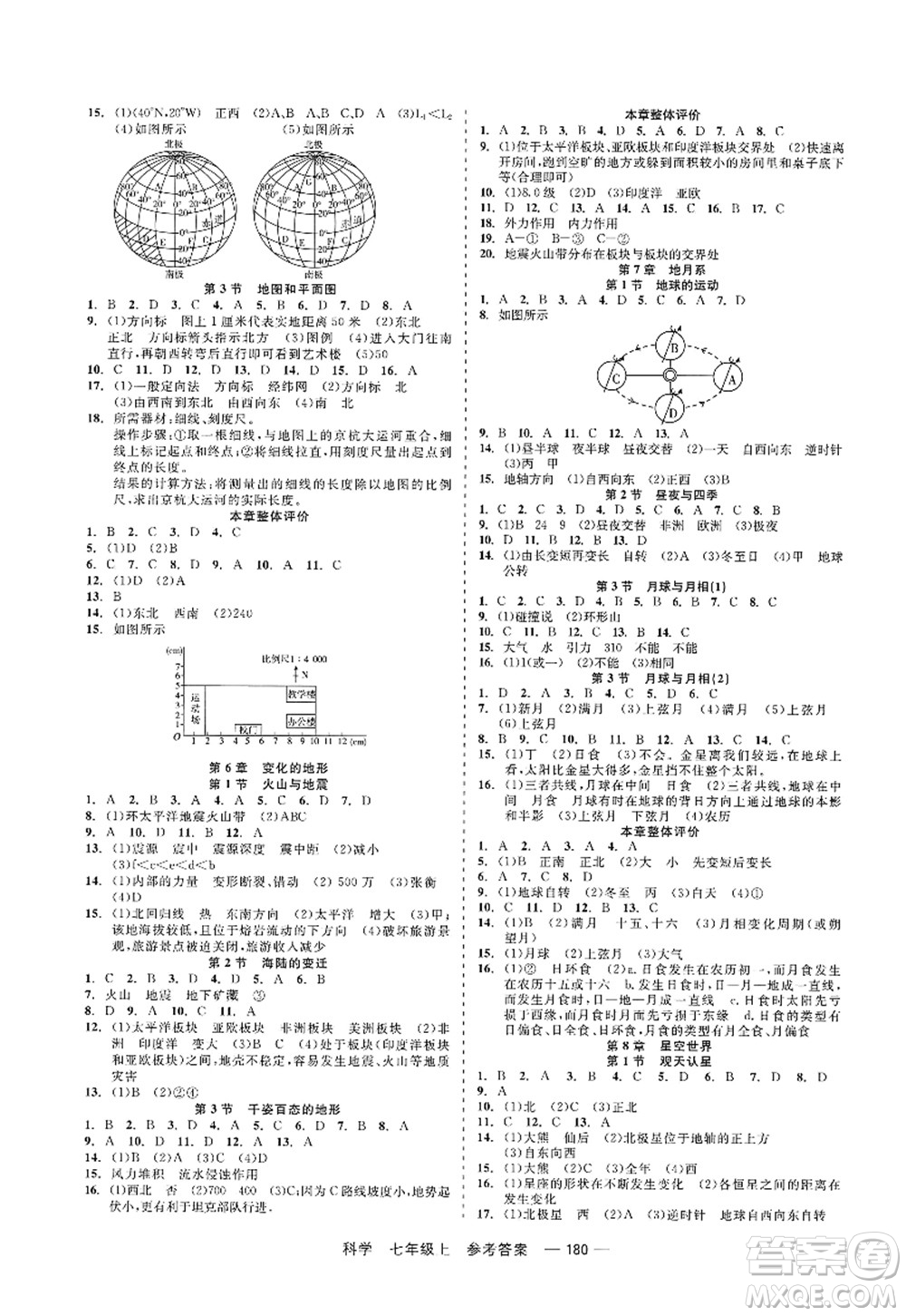 天津人民出版社2022精彩練習(xí)就練這一本七年級(jí)科學(xué)上冊(cè)華師大版答案