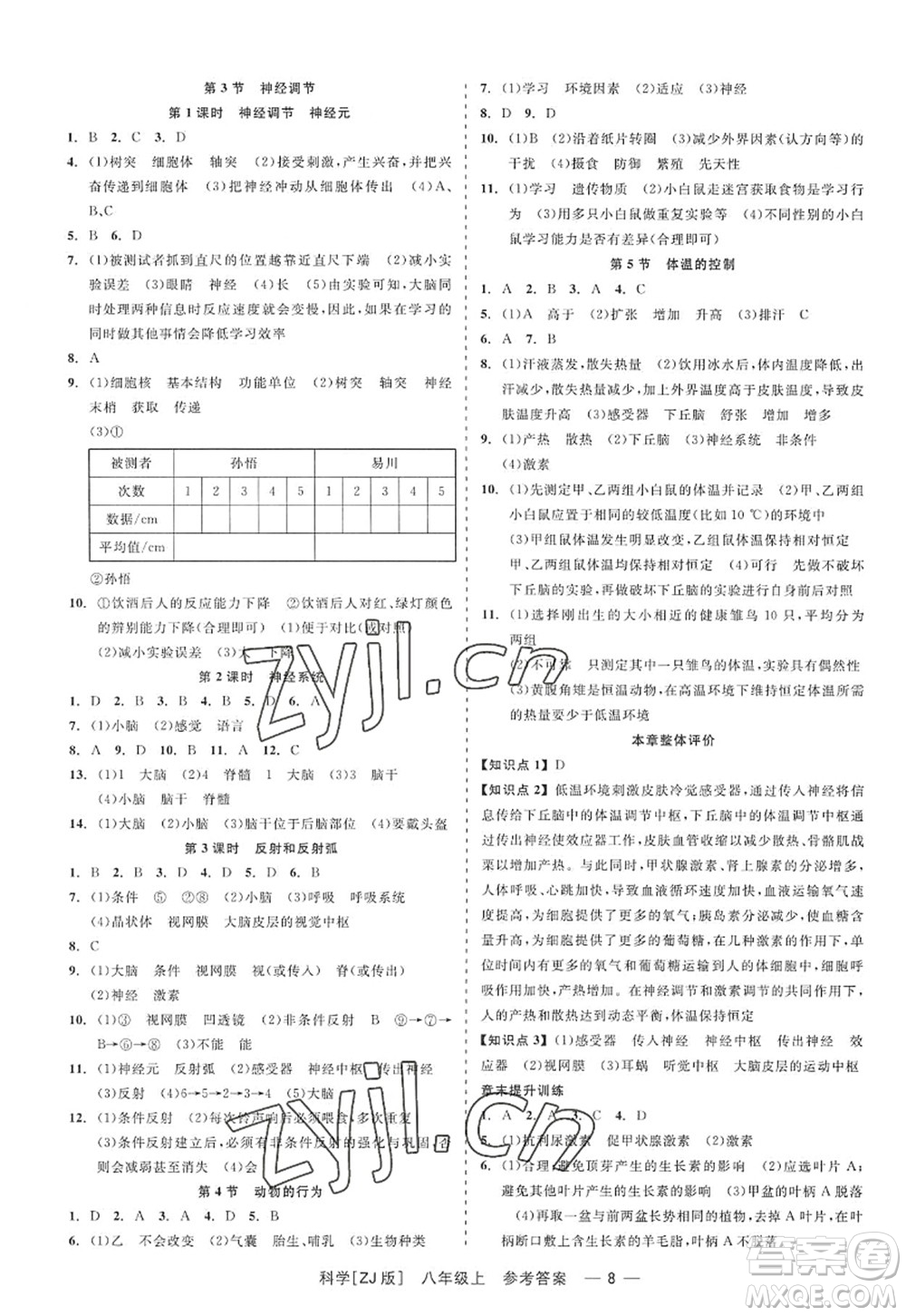 浙江工商大學(xué)出版社2022精彩練習(xí)就練這一本八年級(jí)科學(xué)上冊(cè)ZJ浙教版答案