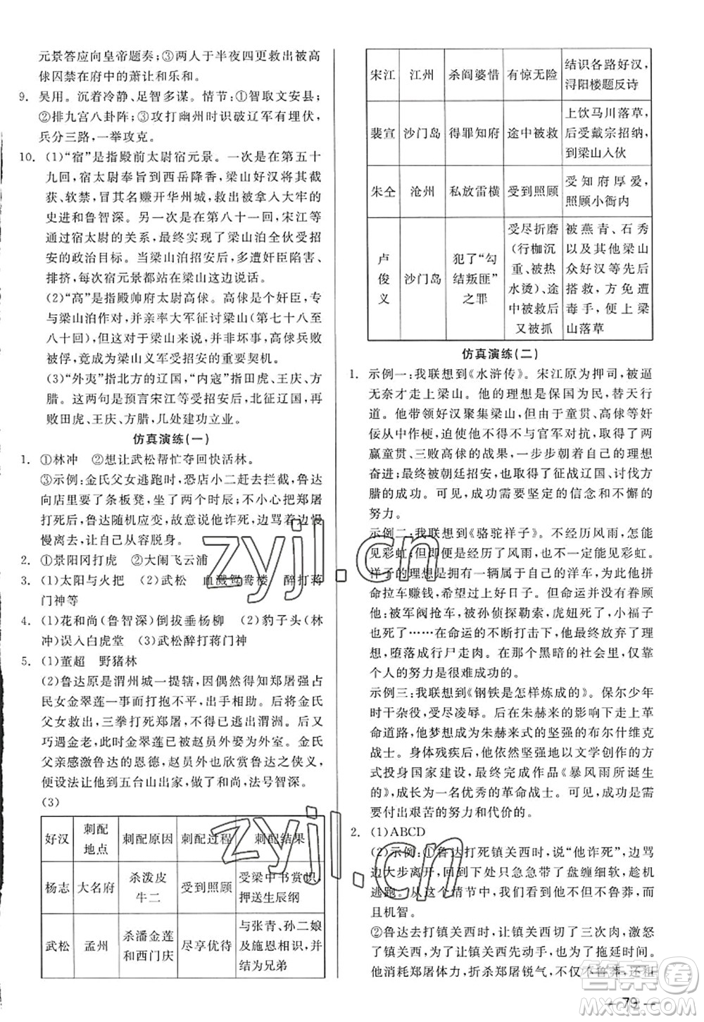 浙江工商大學(xué)出版社2022精彩練習(xí)就練這一本九年級(jí)語(yǔ)文全一冊(cè)人教版答案