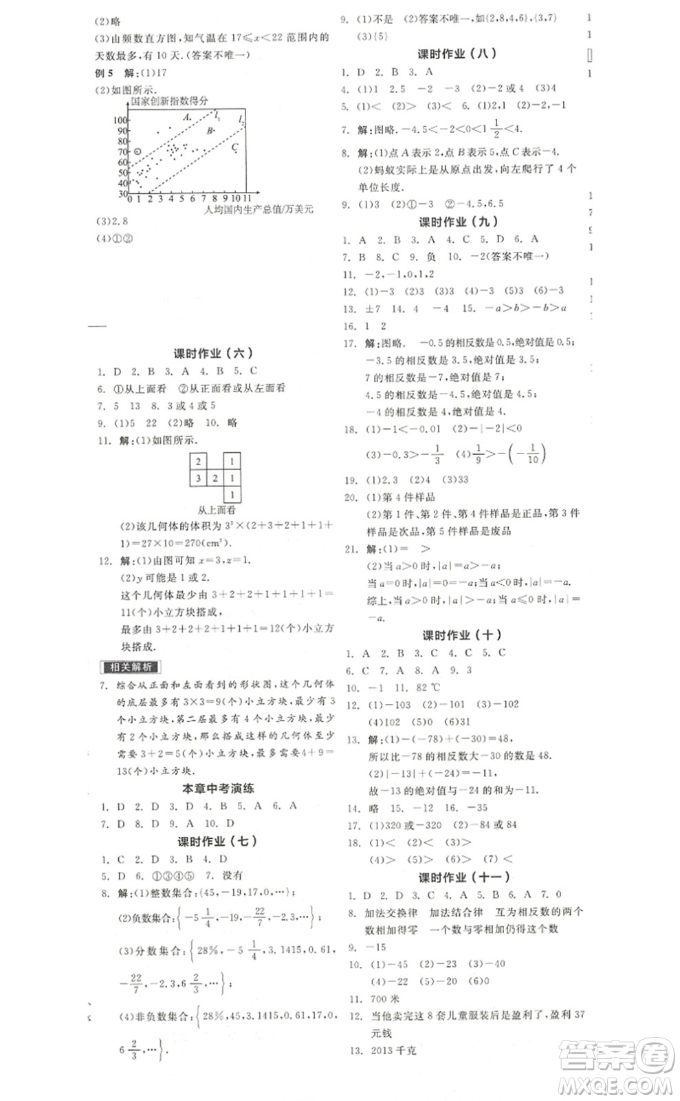 陽光出版社2022全品學(xué)練考七年級(jí)數(shù)學(xué)上冊(cè)BS北師版答案