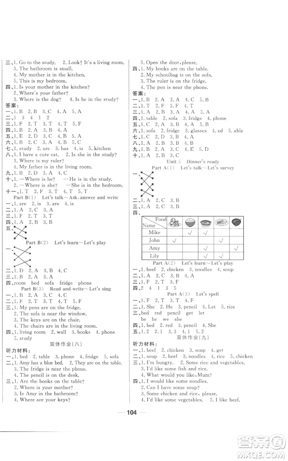 西安出版社2022奪冠新課堂隨堂練測(cè)四年級(jí)上冊(cè)英語(yǔ)人教版參考答案