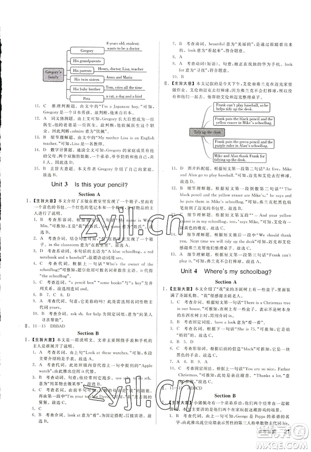 沈陽出版社2022全品學(xué)練考七年級英語上冊RJ人教版浙江專版答案